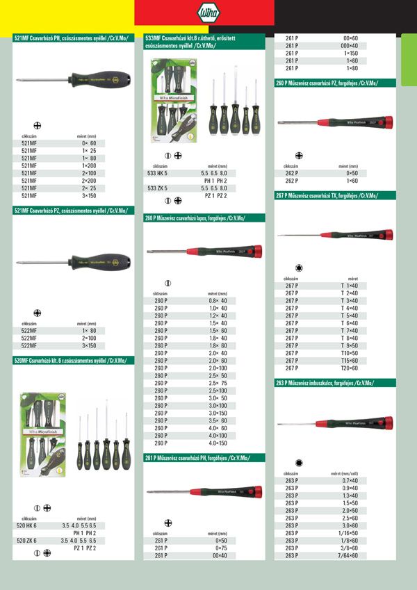 Wiha csavarhúzó,bitek05.jpg